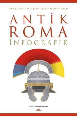 Antik Roma: İnfografik