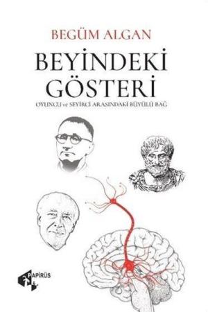 Beyindeki Gösteri