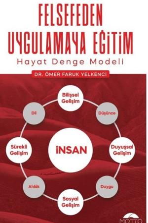 Hayat Denge Modeli Felsefeden Uygulamaya Eğitim