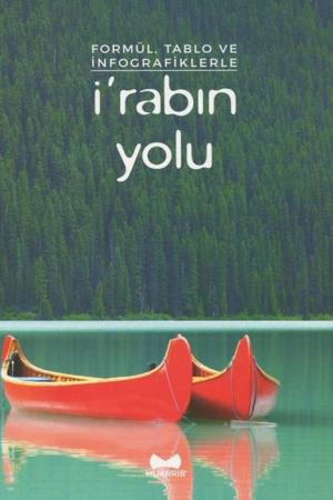 İrabın Yolu Formül, Tablo ve İnfografiklerle