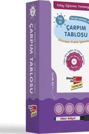 Kolay Öğrenme Yöntemiyle Çarpım Tablosu