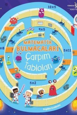 Matematik Bulmacaları / Çarpım Tabloları
