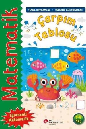 Matematik - Çarpım Tablosu (Temel Kavramlar, Öğretici Alıştırmalar)