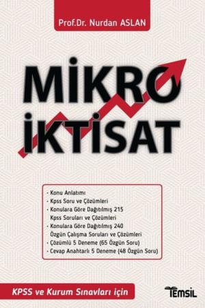 Mikro İktisat