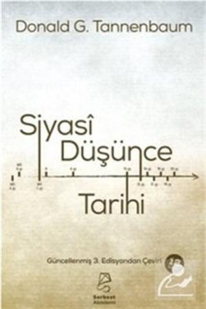 Siyasi Düşünce Tarihi Filozoflar ve Fikirleri