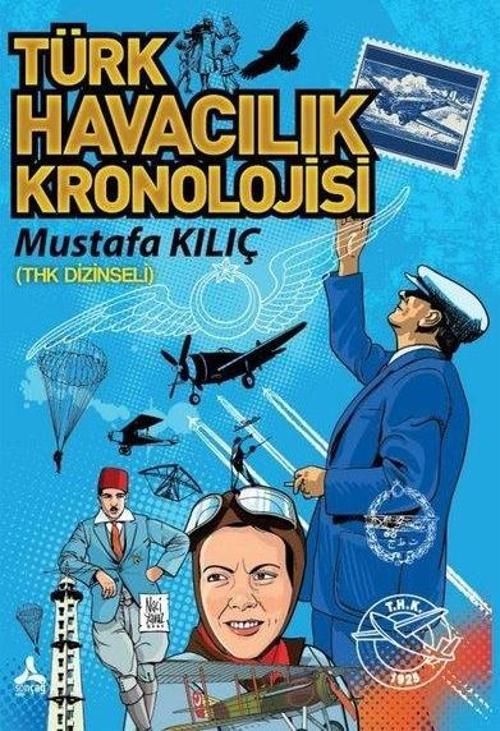 THK - Türk Havacılık Kronolojisi