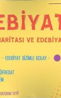 AYT Edebiyat Kavram Haritası ve Notları