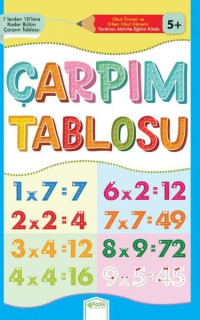 Çarpım Tablosu