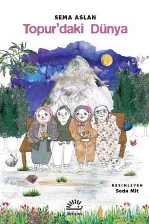 Topur'daki Dünya