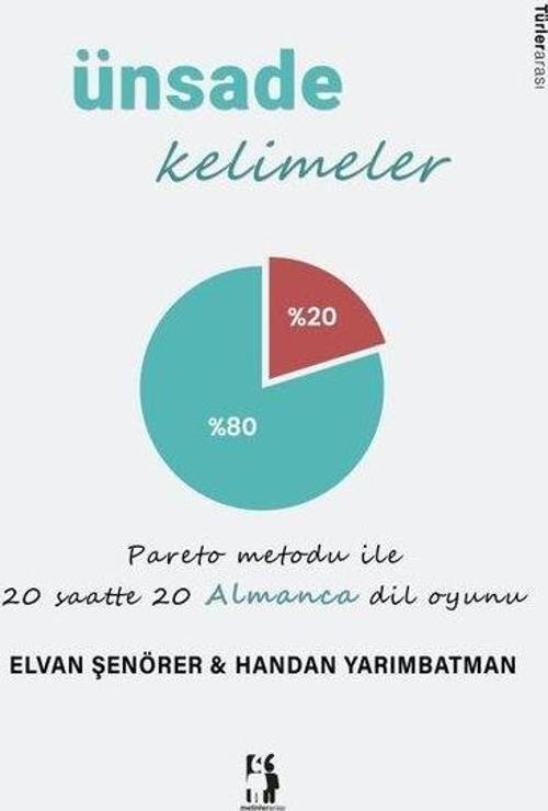 Ünsade Kelimeler (Türkçe-Almanca)
